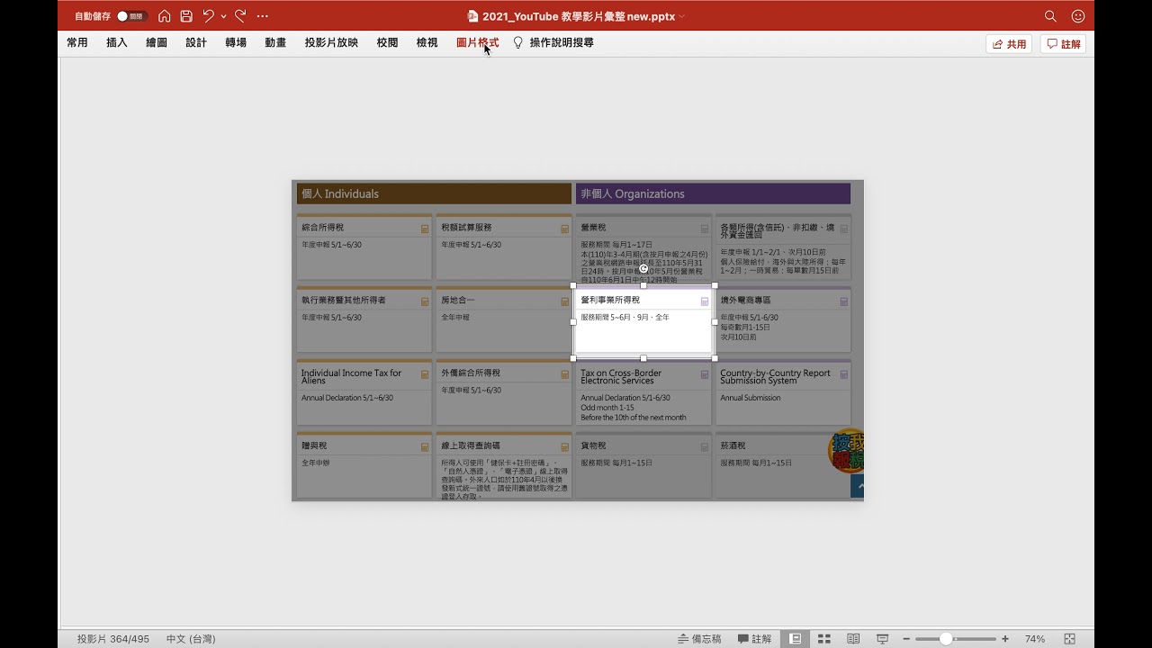 簡報 PPT 聚光燈：如何調整相對位置（Mac 版本才有影片開頭的重新排列物件）