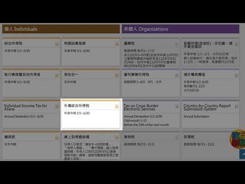 簡報技巧：PPT 聚光燈效果